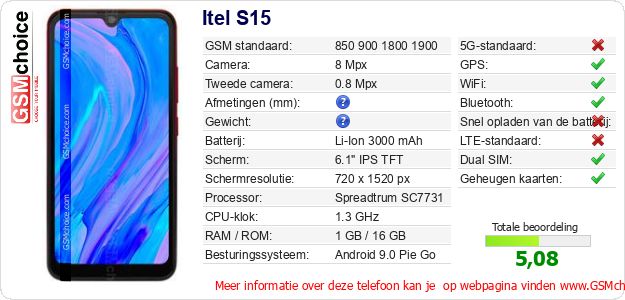 Itel S15 Technische gegevens Itel S15 Technische gegevens