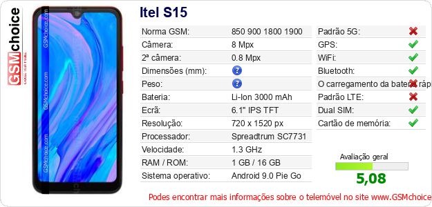Itel S15 Especificações técnicas do telemóvel 