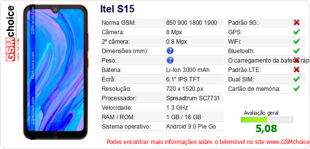 Itel S15 Especificações técnicas do telemóvel 