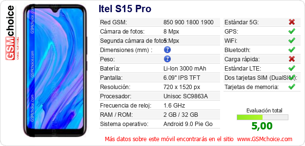 Itel S15 Pro Datos técnicos del móvil Itel S15 Pro Datos técnicos del móvil