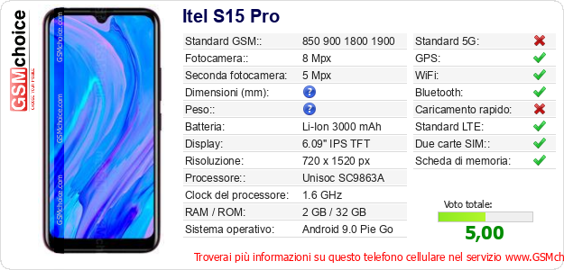 Itel S15 Pro Dati tecnici di telefono cellulare 