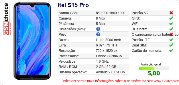 Itel S15 Pro Especificações técnicas do telemóvel Itel S15 Pro Especificações técnicas do telemóvel