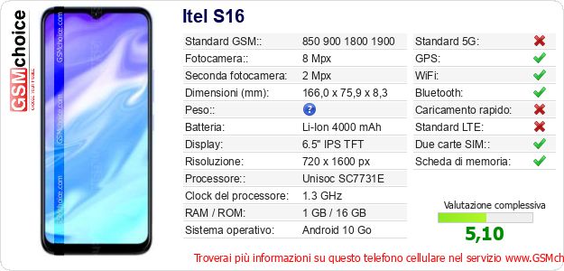 Itel S16 Dati tecnici di telefono cellulare Itel S16 Dati tecnici di telefono cellulare