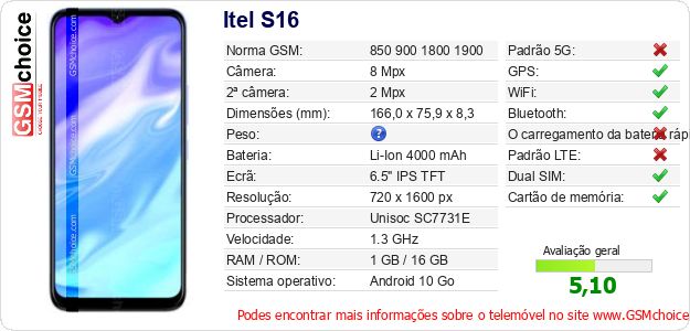 Itel S16 Especificações técnicas do telemóvel Itel S16 Especificações técnicas do telemóvel