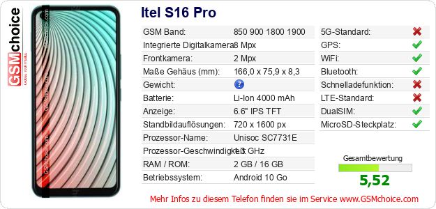 Itel S16 Pro technische Daten Itel S16 Pro technische Daten
