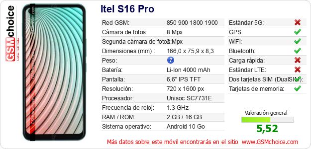 Itel S16 Pro Datos técnicos del móvil 