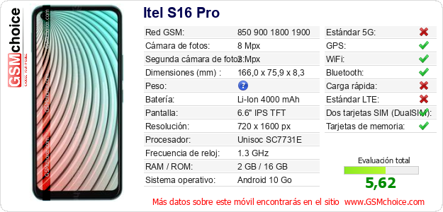 Itel S16 Pro Datos técnicos del móvil 