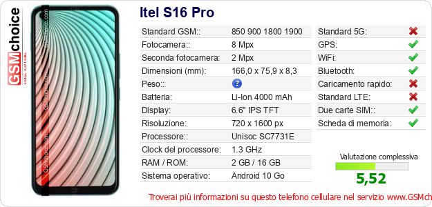 Itel S16 Pro Dati tecnici di telefono cellulare 