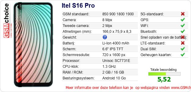 Itel S16 Pro Technische gegevens Itel S16 Pro Technische gegevens