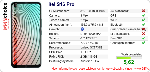 Itel S16 Pro Technische gegevens Itel S16 Pro Technische gegevens