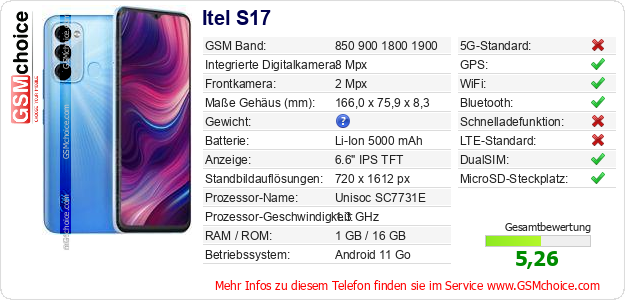 Itel S17 technische Daten Itel S17 technische Daten