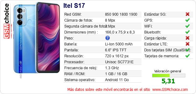 Itel S17 Datos técnicos del móvil Itel S17 Datos técnicos del móvil