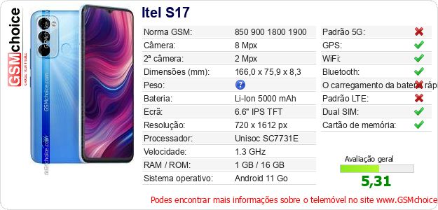 Itel S17 Especificações técnicas do telemóvel Itel S17 Especificações técnicas do telemóvel