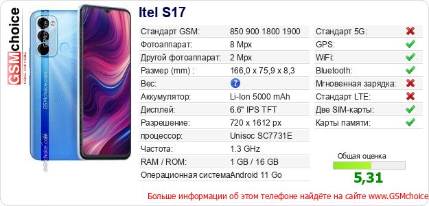 Itel S17 Технические данные телефона Itel S17 Технические данные телефона