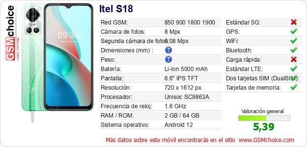 Itel S18 Datos técnicos del móvil Itel S18 Datos técnicos del móvil