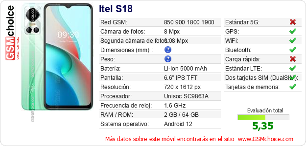 Itel S18 Datos técnicos del móvil 