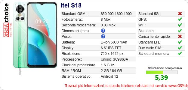 Itel S18 Dati tecnici di telefono cellulare Itel S18 Dati tecnici di telefono cellulare