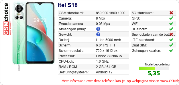 Itel S18 Technische gegevens 