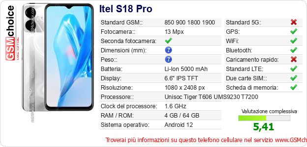 Itel S18 Pro Dati tecnici di telefono cellulare 