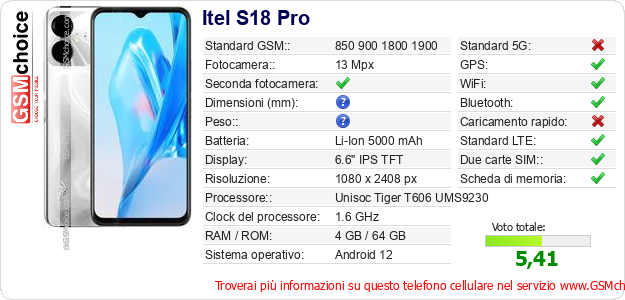 Itel S18 Pro Dati tecnici di telefono cellulare Itel S18 Pro Dati tecnici di telefono cellulare