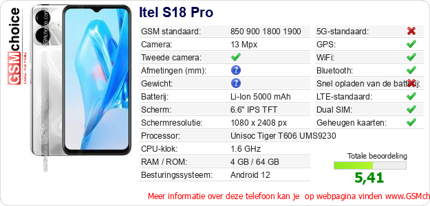 Itel S18 Pro Technische gegevens 