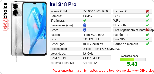 Itel S18 Pro Especificações técnicas do telemóvel 