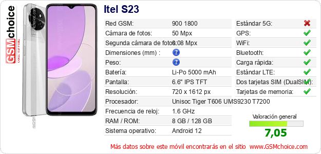 Itel S23 Datos técnicos del móvil Itel S23 Datos técnicos del móvil