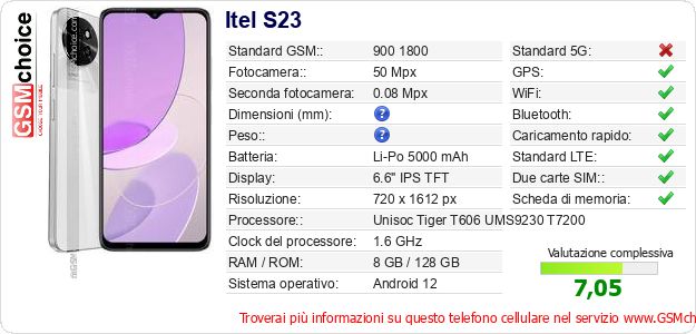 Itel S23 Dati tecnici di telefono cellulare 