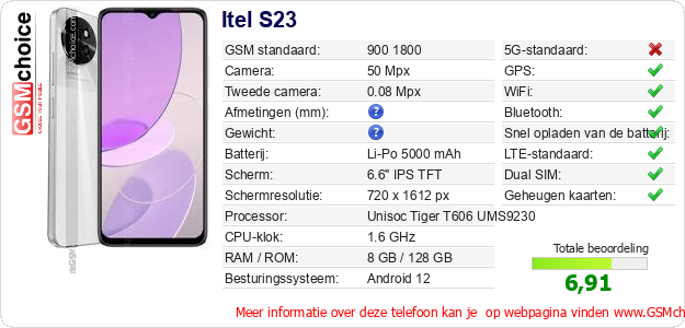 Itel S23 Technische gegevens 