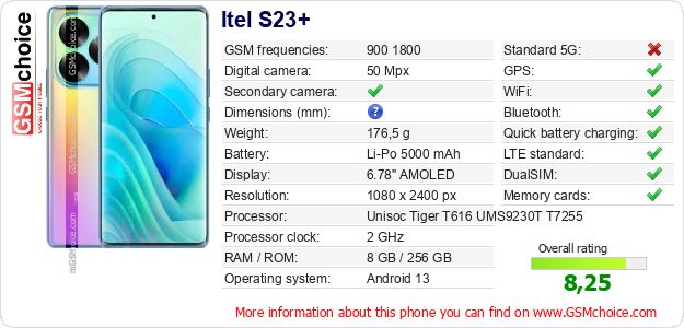 Itel S23+ technical specifications Itel S23+ technical specifications