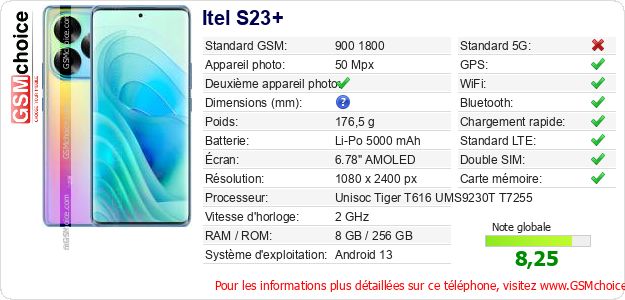 Itel S23+ Fiche technique
