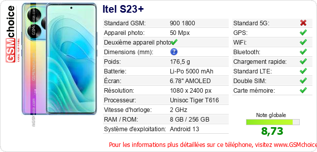 Itel S23+ Fiche technique