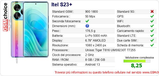 Itel S23+ Dati tecnici di telefono cellulare 