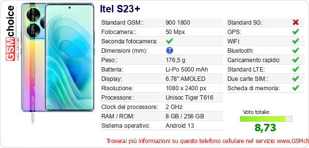 Itel S23+ Dati tecnici di telefono cellulare 