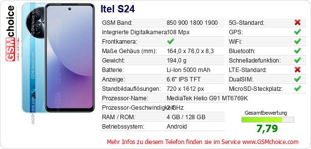 Itel S24 technische Daten Itel S24 technische Daten