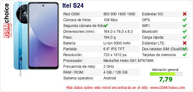 Itel S24 Datos técnicos del móvil Itel S24 Datos técnicos del móvil