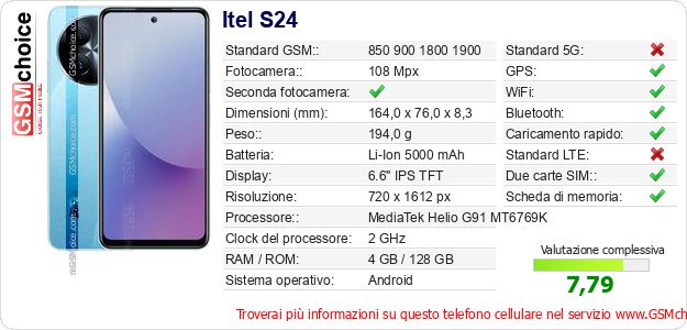 Itel S24 Dati tecnici di telefono cellulare 