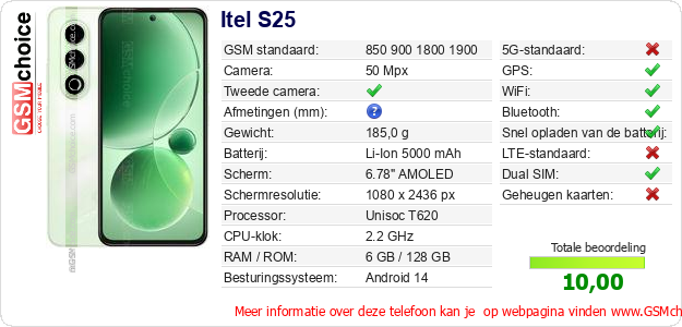 Itel S25 Technische gegevens Itel S25 Technische gegevens