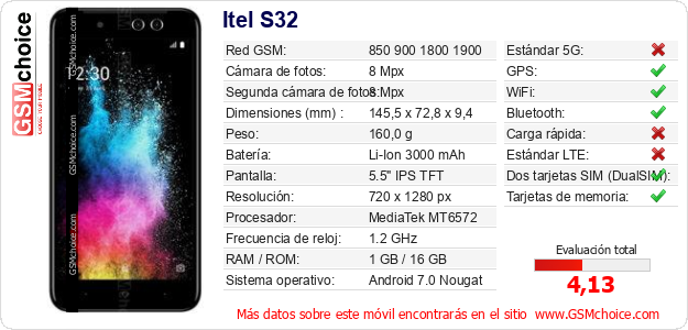 Itel S32 Datos técnicos del móvil Itel S32 Datos técnicos del móvil