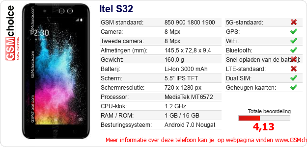Itel S32 Technische gegevens Itel S32 Technische gegevens