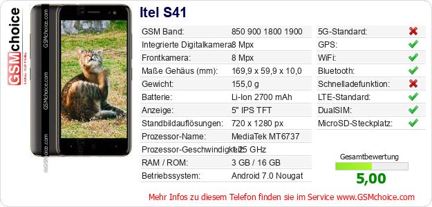 Itel S41 technische Daten Itel S41 technische Daten