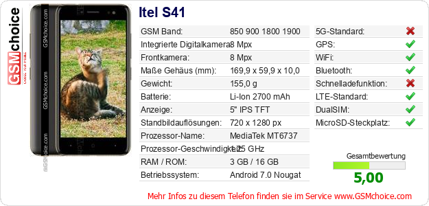 Itel S41 technische Daten Itel S41 technische Daten