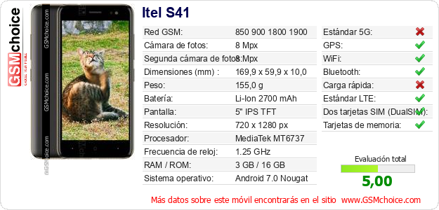 Itel S41 Datos técnicos del móvil Itel S41 Datos técnicos del móvil
