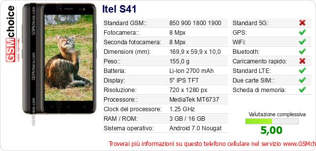 Itel S41 Dati tecnici di telefono cellulare Itel S41 Dati tecnici di telefono cellulare