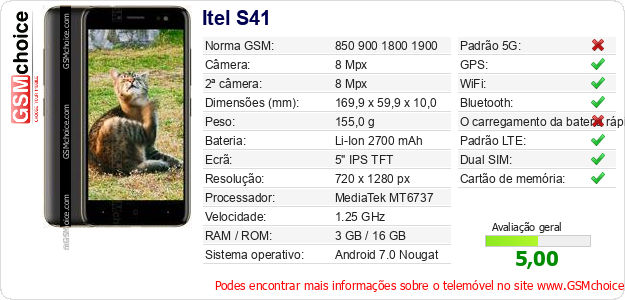 Itel S41 Especificações técnicas do telemóvel 