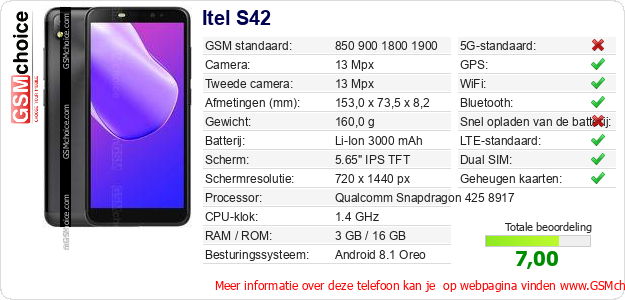Itel S42 Technische gegevens Itel S42 Technische gegevens