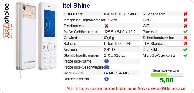 Itel Shine technische Daten Itel Shine technische Daten