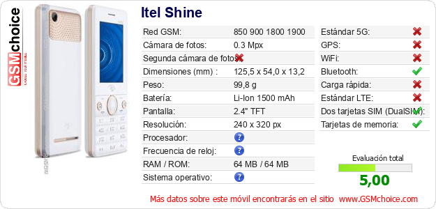 Itel Shine Datos técnicos del móvil 