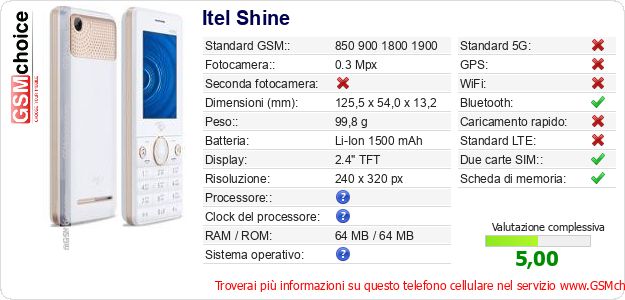 Itel Shine Dati tecnici di telefono cellulare 