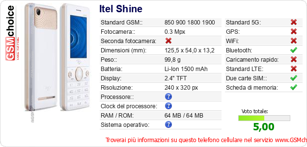 Itel Shine Dati tecnici di telefono cellulare Itel Shine Dati tecnici di telefono cellulare